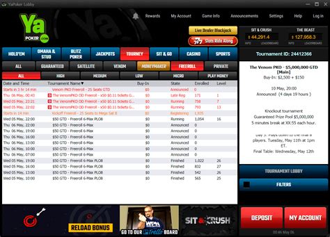 poker freeroll password|pokerizzy weekly freeroll passwords.